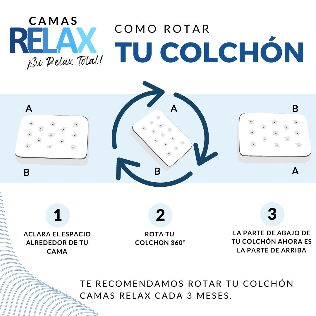 Relax Premium - Tiendas Relax